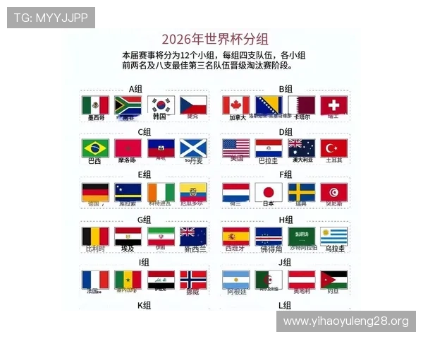2026年世界杯苏格兰与摩洛哥比赛结果及赛后分析全面总结 2026年世界杯苏格兰与摩洛哥比赛结果及赛后分析全面总结